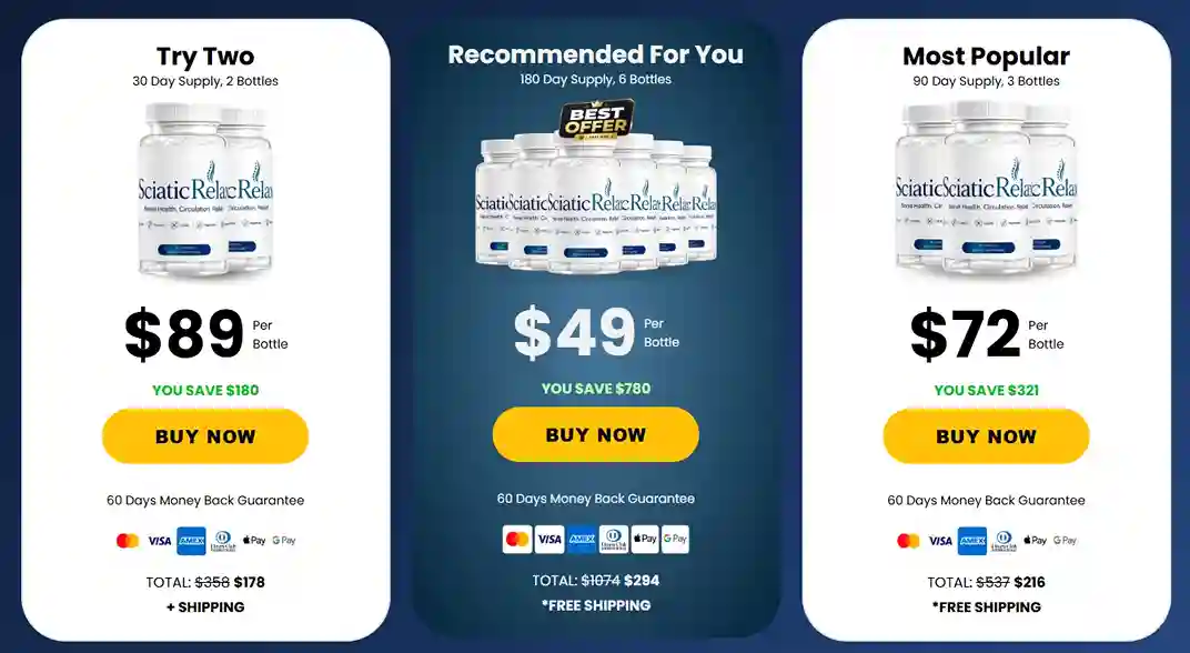 SciaticRelax SciaticRelax price